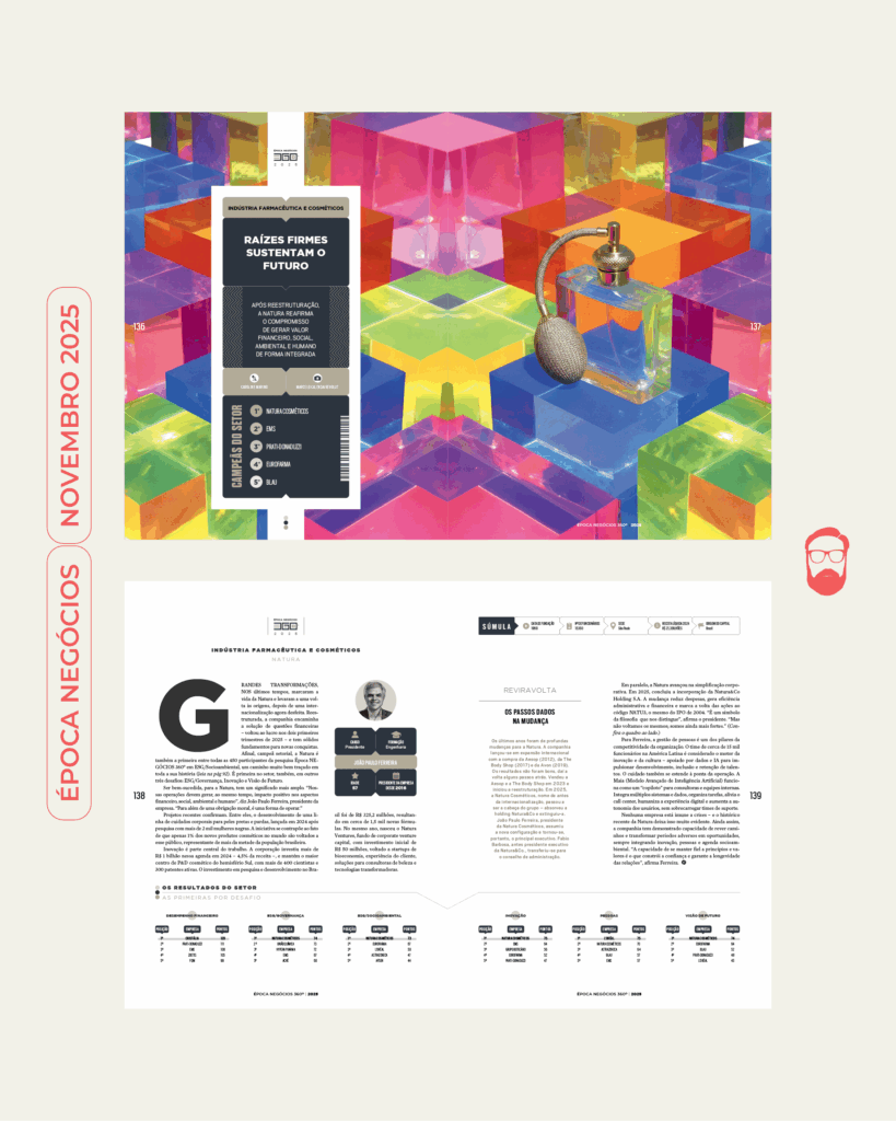 EN_Spreads_Simples_ Novembro 2025 07