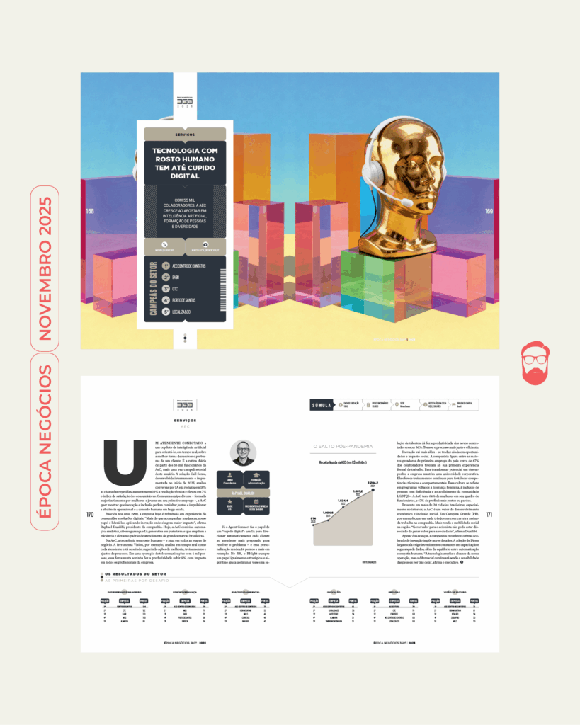 EN_Spreads_Simples_ Novembro 2025 09