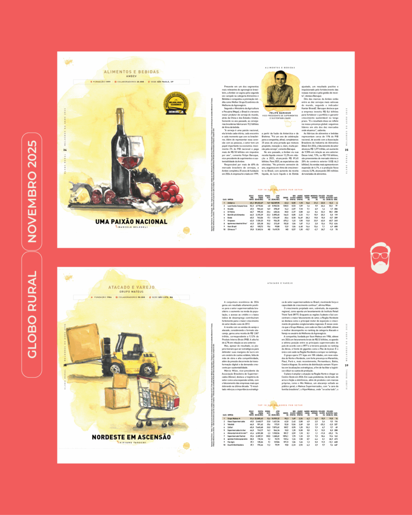 NOVA EDITORA GLOBO – GRU – Novembro 02