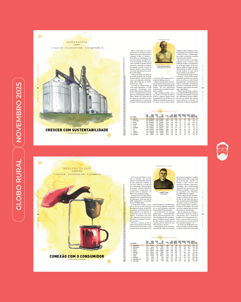 NOVA EDITORA GLOBO – GRU – Novembro 03