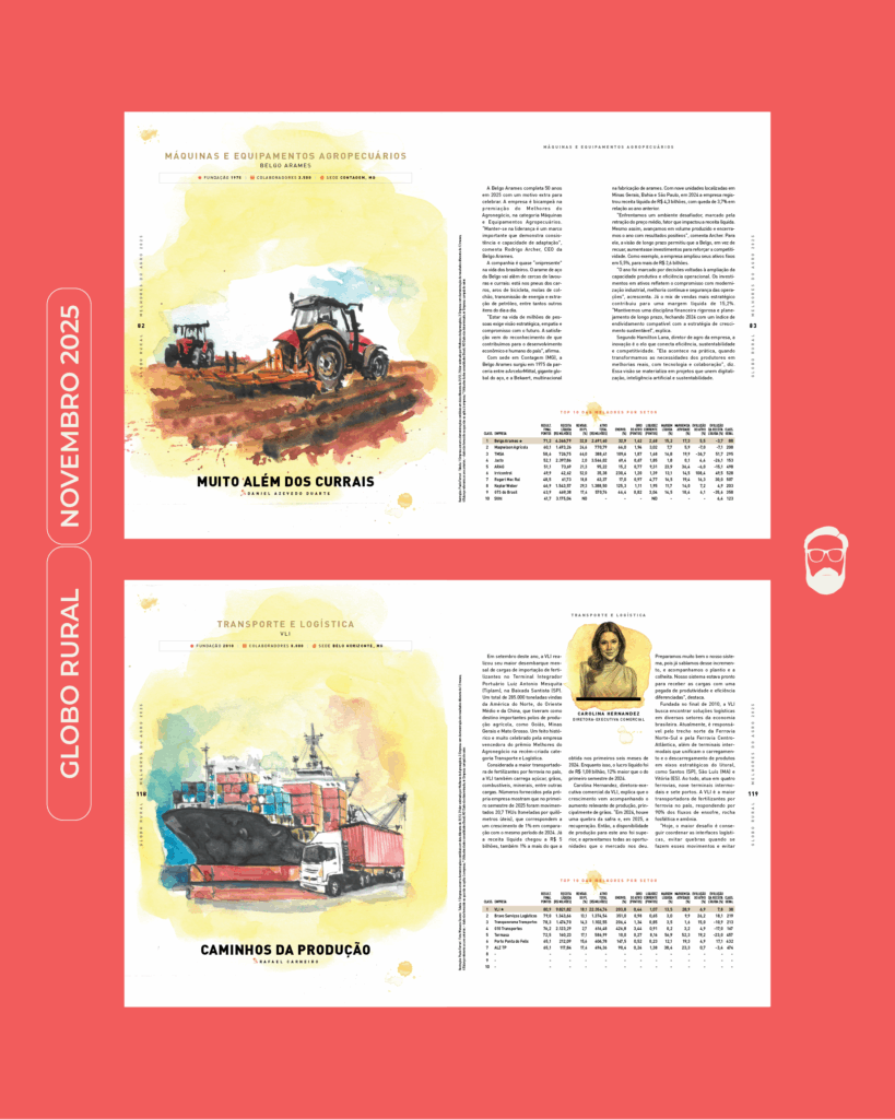 NOVA EDITORA GLOBO – GRU – Novembro 04